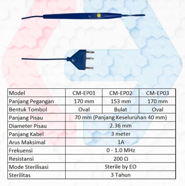Esu Pencil