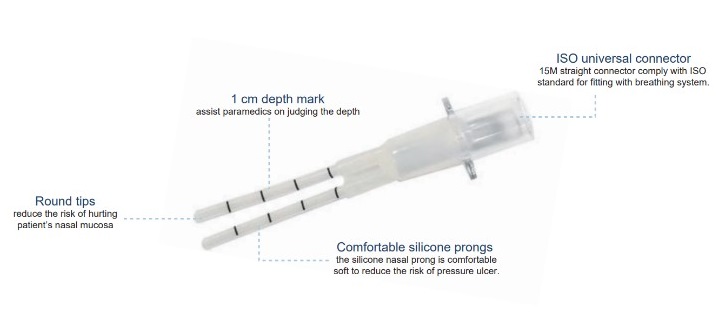 Neonatal CPAP - CPAP Cannula